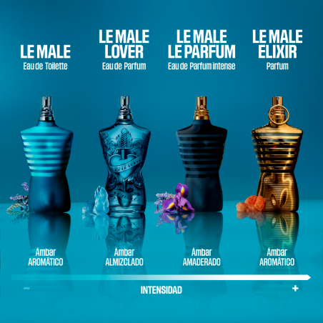 LE MALE LOVER EDP LIMITED EDITION