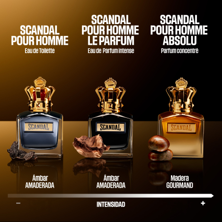 SCANDAL POUR HOMME ABSOLU PARFUM CONCENTRÉ