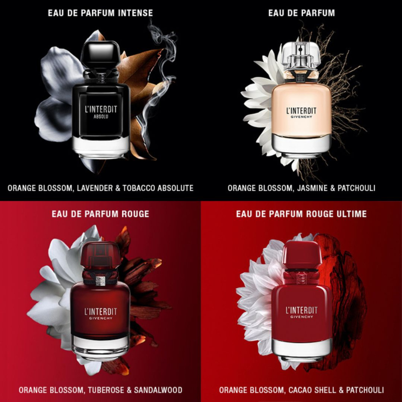 L'Interdit Absolu Eau De Parfum Intense de Givenchy