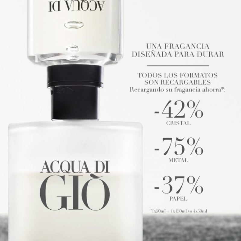 acqua di giò eau de parfum