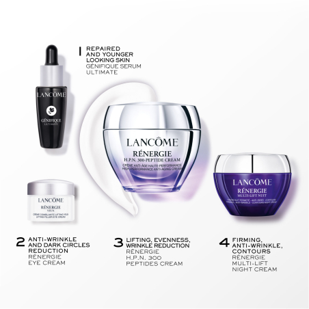 Coffret Rénergie H.P.N. 300-Peptide Cream