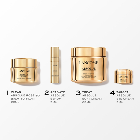 Coffret Absolue Soft Cream Édition Limitée pour la Fête des Mères