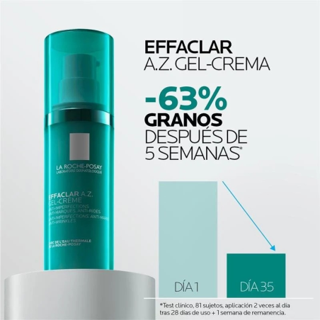 Effaclar A.Z. Gel-crème