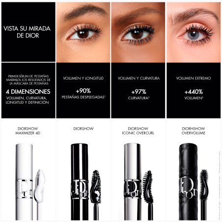 Coffret Diorshow Overvolume