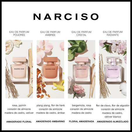 Narciso Radiante Eau de Parfum