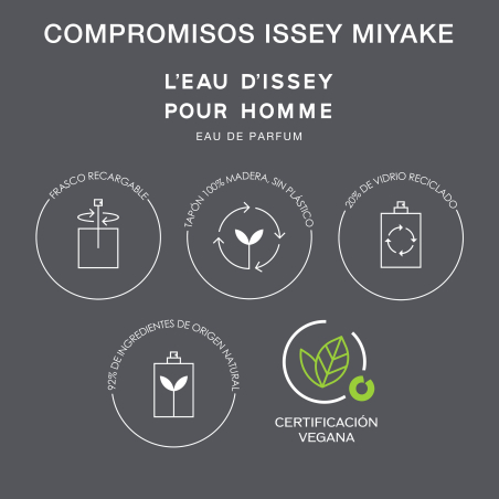L'Eau d'Issey pour Homme Eau de Parfum