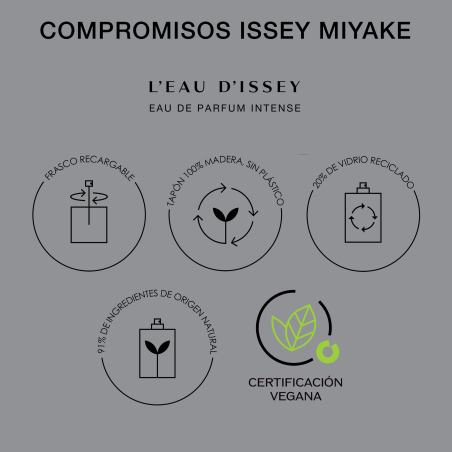 L'Eau d'Issey Eau de Parfum Intense