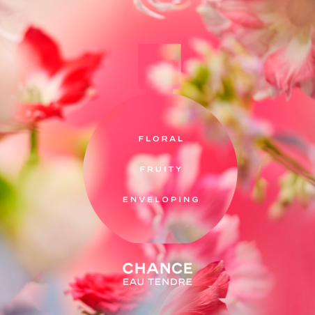 Chance Eau Tendre Eau de Parfum