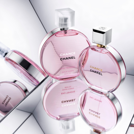 Chance Eau Tendre Eau de Parfum