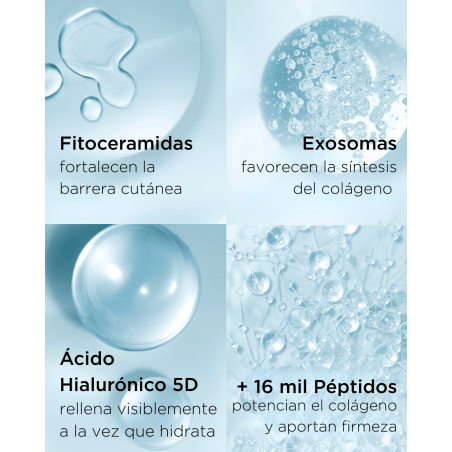 Hyaluronic Acid + Peptides Ceramide Hydra-Plumping Water Cream