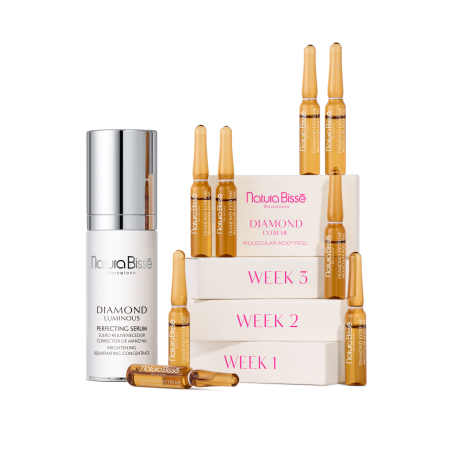 Coffret The Pro-Radiance Duo avec Diamond Luminous Perfecting Serum