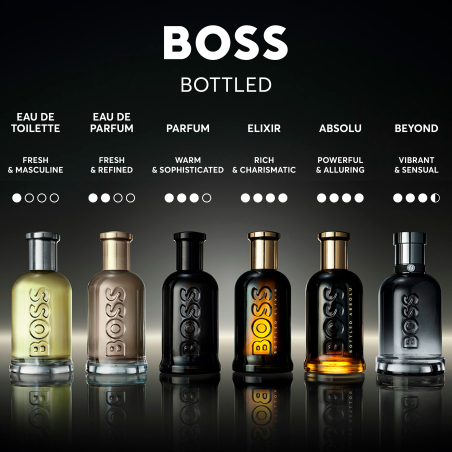 BOSS Bottled Beyond Eau de Parfum pour Homme