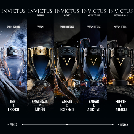 Invictus Victory Eau de Parfum