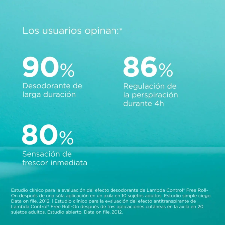 Déodorant anti-transpirant sans alcool Lambda Control Roll-on 2ème unité 50%