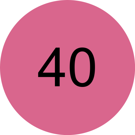 Blush Baked Soft Glam