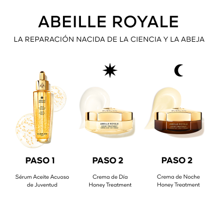 Coffret Rituel Anti-âge Sérum Huile Aqueuse de Jeunesse Abeille Royale