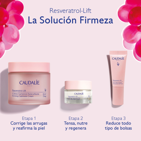 Coffret Resveratrol-Lift Fermeté de la solution