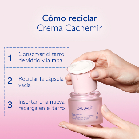 Coffret Resveratrol-Lift Fermeté de la solution