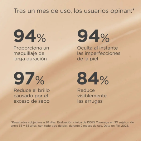 Coverage SPF 50+  30ml