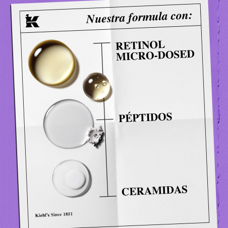 Retinol Skin-Renewing Daily Micro-Dose Serum