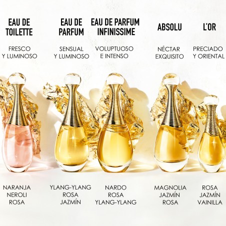 J'adore Absolu EDP