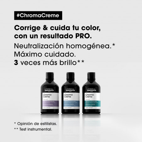 Chroma Purple Shampooing