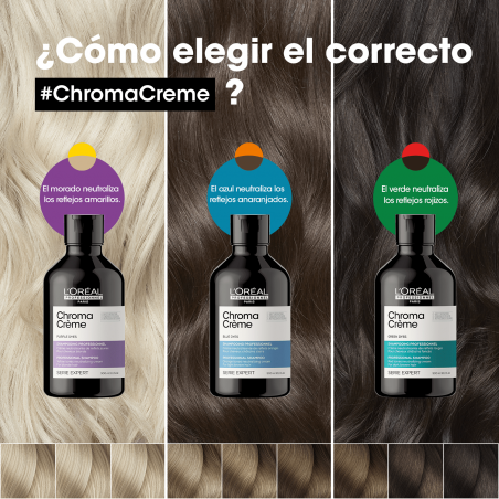 Chroma Crème Shampooing neutralisant pour les tons orangés