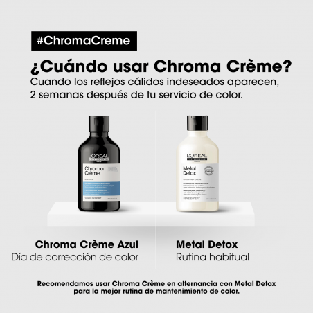 Chroma Crème Shampooing neutralisant pour les tons orangés