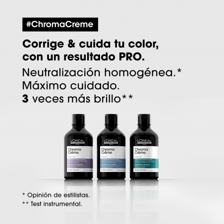 Chroma Crème Shampooing neutralisant pour les tons orangés