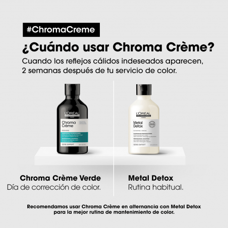 Chroma Matte Shampooing 300ml