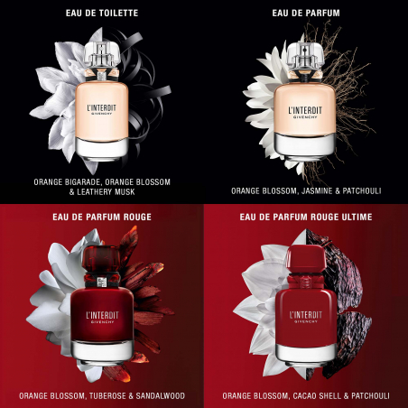 L'INTERDIT EAU DE PARFUM ROUGE ULTIME