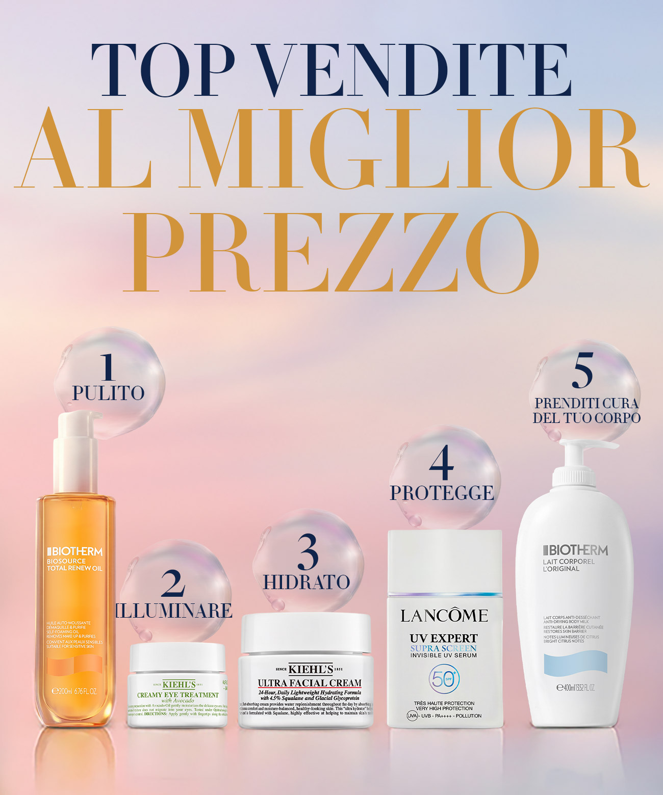 L'Oreal Access Skincare 2026