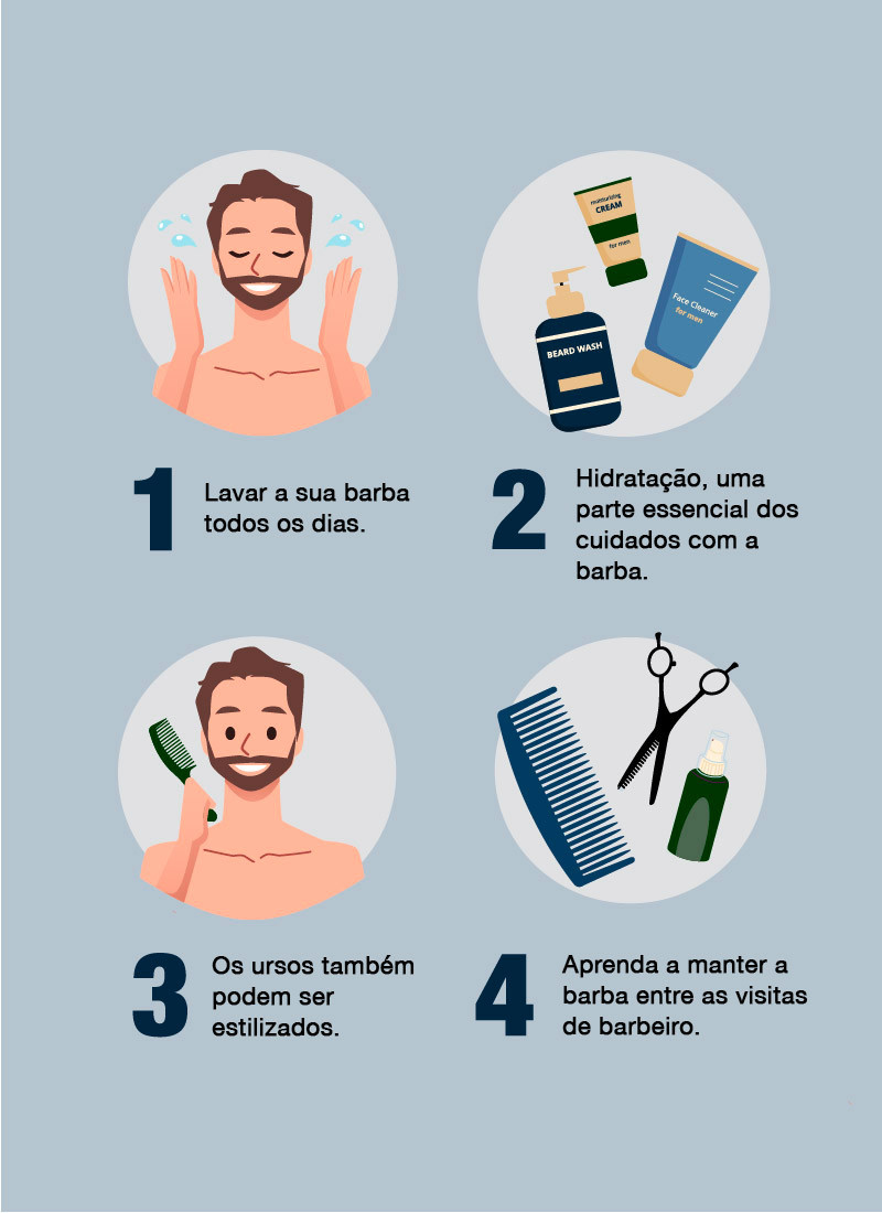 Cuidados para la barba