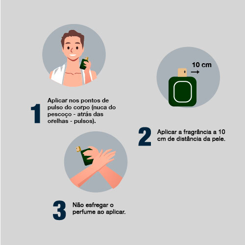 Melhores perfumes homem