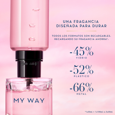 ARMANI MY WAY EAU DE PARFUM VAPORIZZATORE