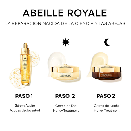 Set Rituale Anti-età Honey Treatment Crema Notte