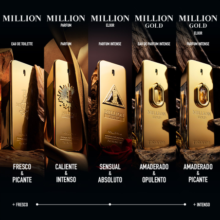 ONE MILLION ELIXIR EAU DE PARFUM