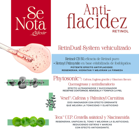 Crema Corporal Anti-Flacidez con Retinol