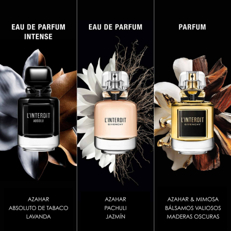 L'Interdit Parfum