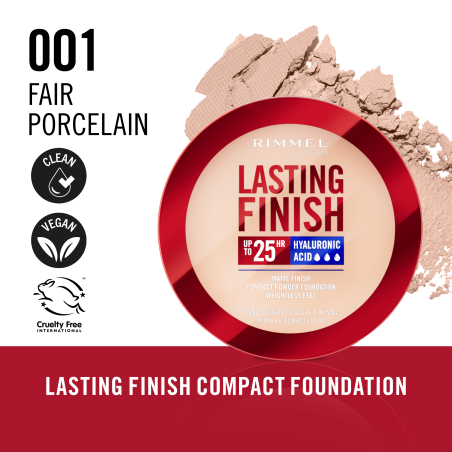 Lasting Finish 25h