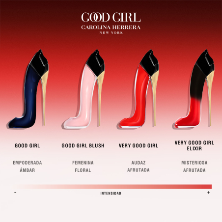 Set Good Girl Eau de Parfum per Donna