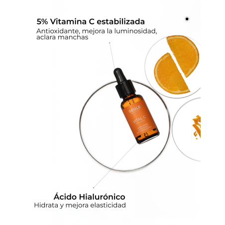 Glow Skin Set Routine Luminosità e Rinnovamento Cutaneo