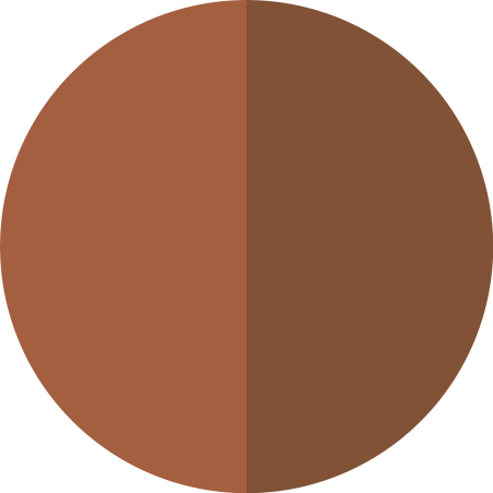 Butter Like Bronze & Contour Palette