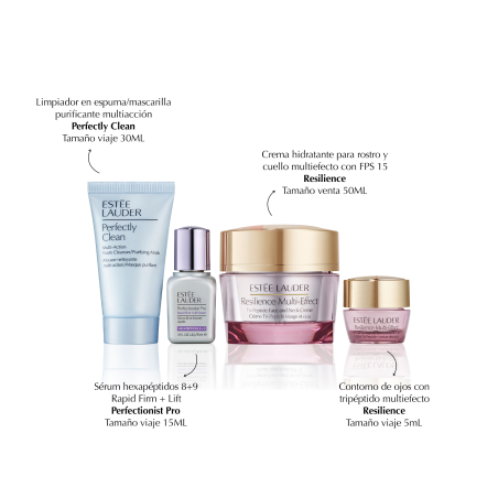 Cofanetto natalizio Trattamento Resilience Multi Effect