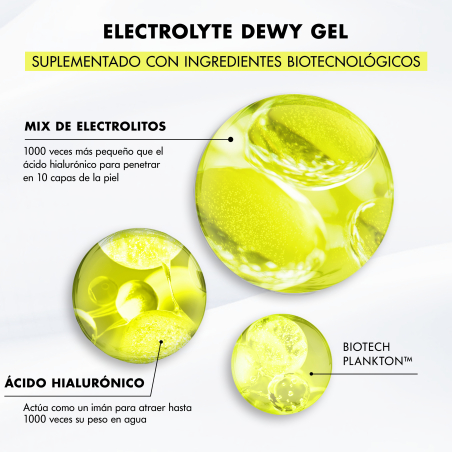 Aquasource+ Electrolyte Dewy Gel 100H