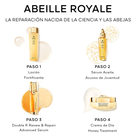 Set Abeille Royale Double R Renew & Repair Advanced Siero