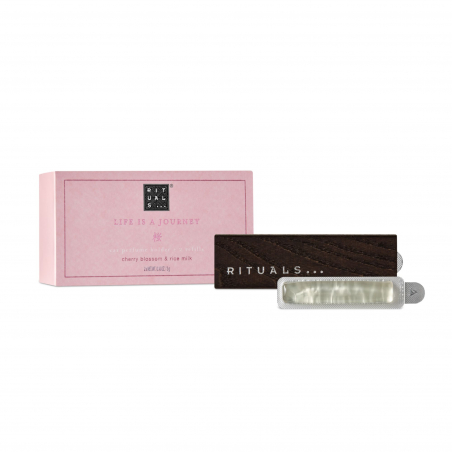 Sakura Car Perfume Life is a Journey  6