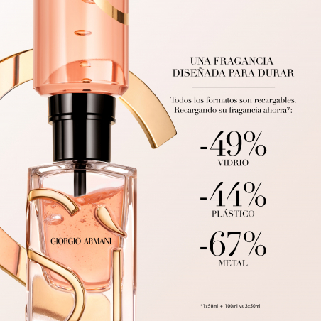 SI INTENSE EAU DE PARFUM RECARREGÁVEL