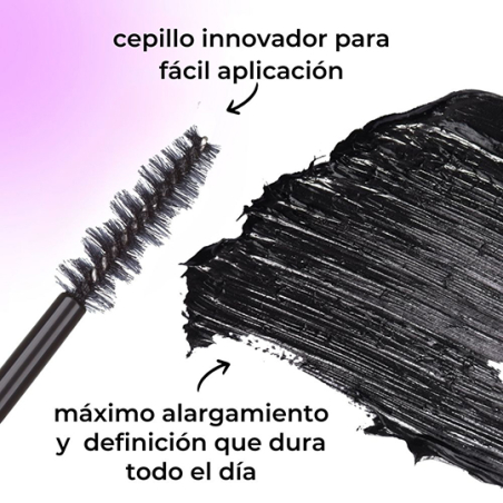 Length Mode Máscara
