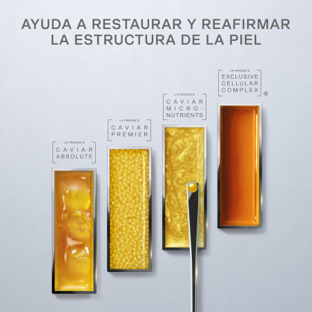 Conjunto Exclusivo de Limpeza e Tratamento La Prairie